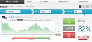 Trading d'option binaire wiki